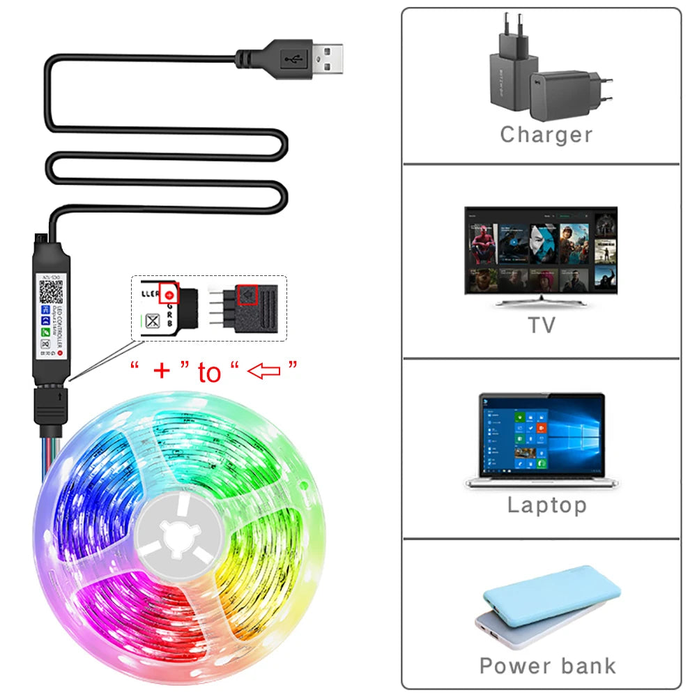 RGB LED Light Strip — Smart App Control Ambient Lighting